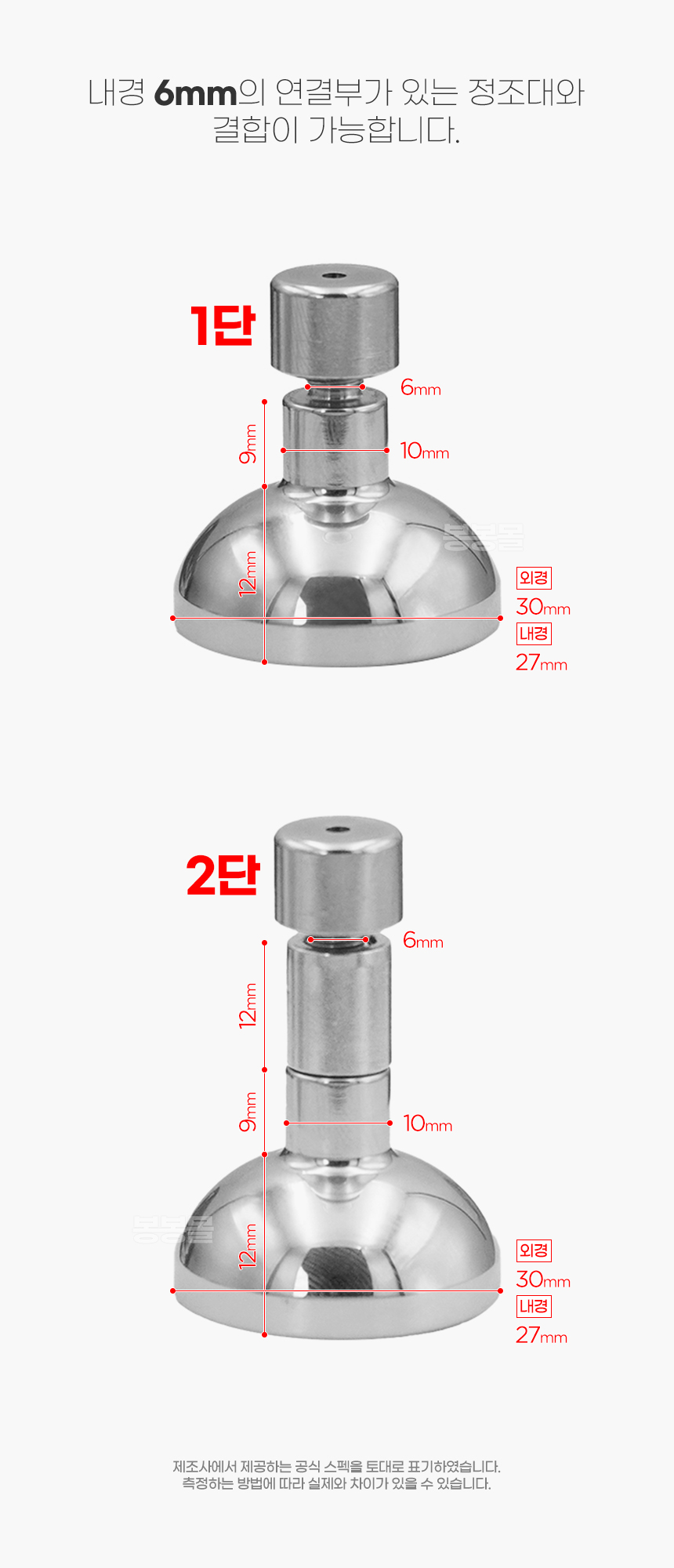 스테인리스 네거티브 플러그 애드온